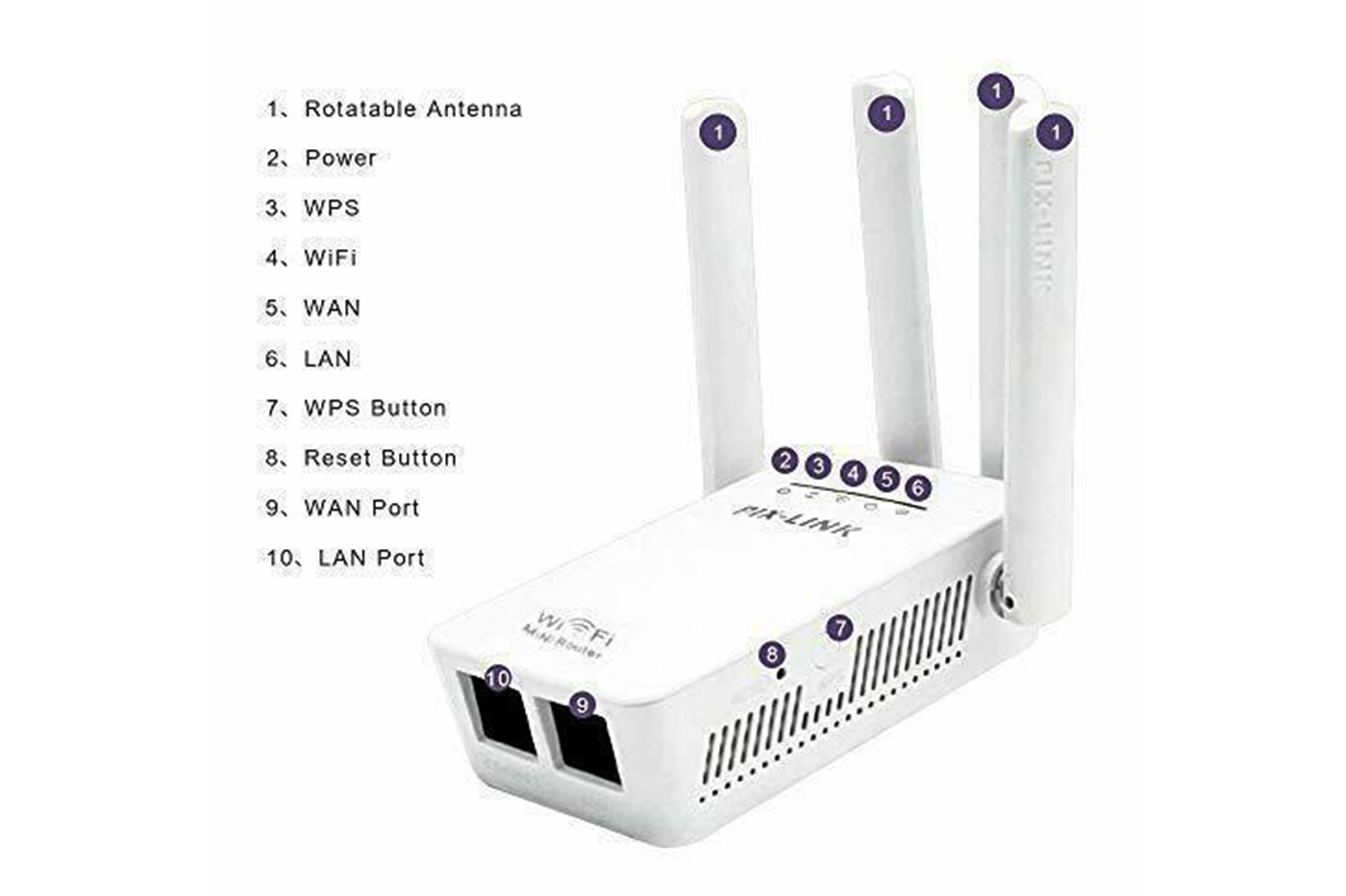 Ripetitore Wifi Range Extender Wi-FI Amplificatore Wireless con Antenne per  Casa