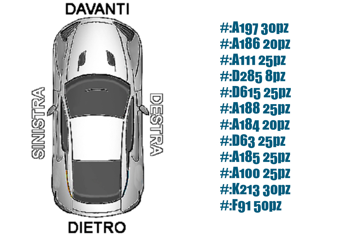 BES-26757 - Strumenti da Meccanico - beselettronica - Set 225pz Clip  Fissaggio Auto Rivetti a Pressione in Plastica Riparazioni Auto