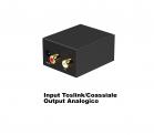 Convertitore adattatore audio da digitale Toslink ottico spidf a analogico RCA