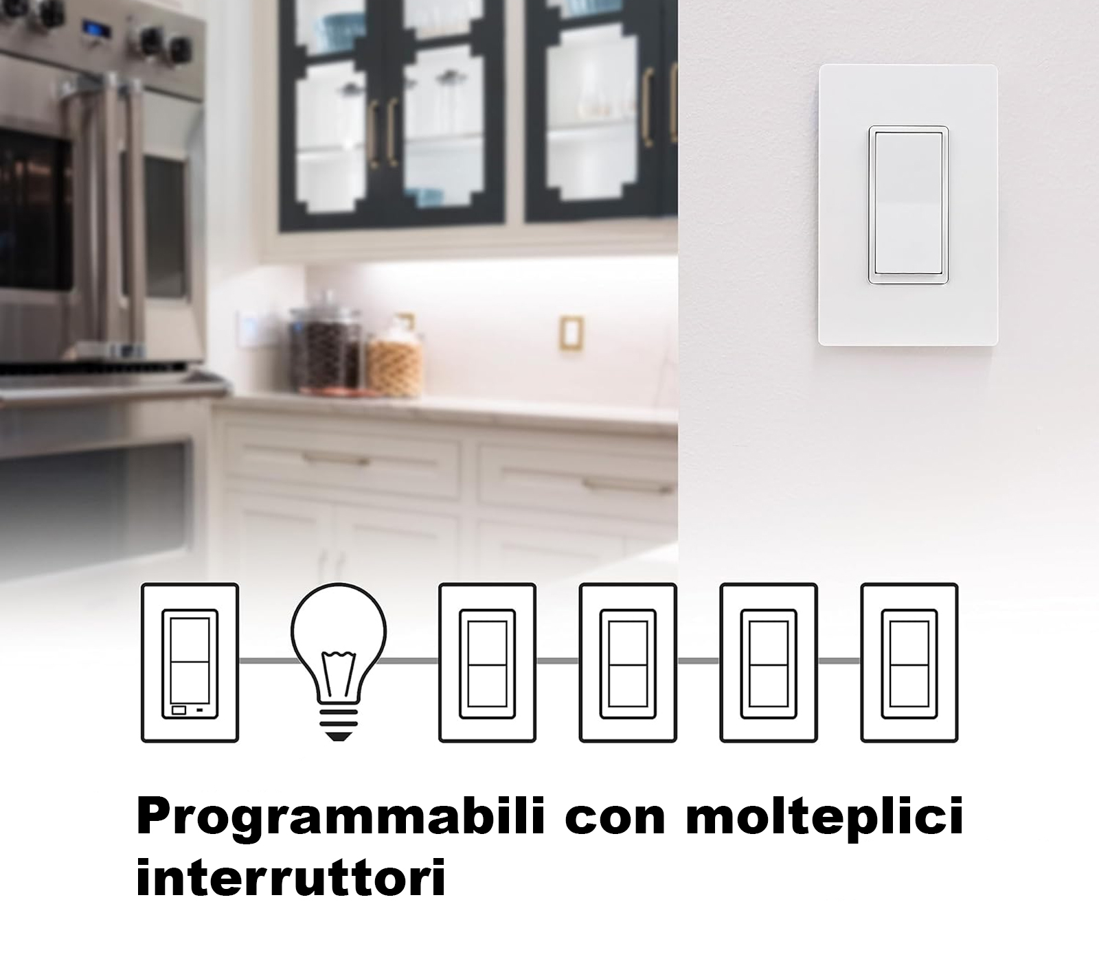 BES-34749 - Domotica - beselettronica - Interruttore Smart Wireless per  Luci Senza Batteria ON OFF con APP