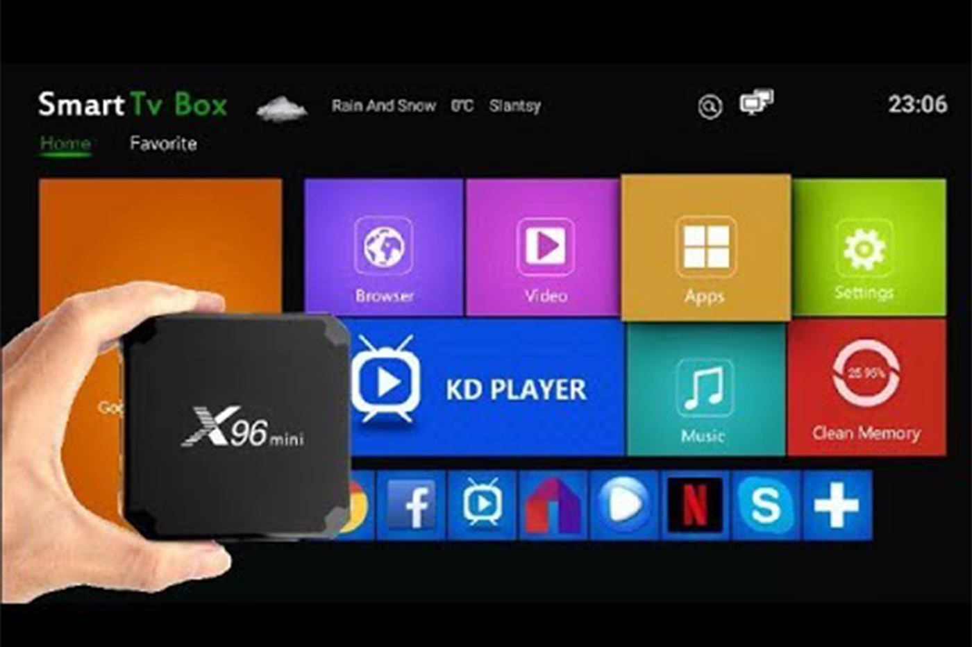 Смарт Приставка Tv Box X96 Купить